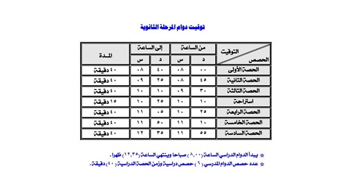 «التربية» تعدّل مواعيد الدوام لطلبة المرحلة الثانوية للعام الدراسي الحالي