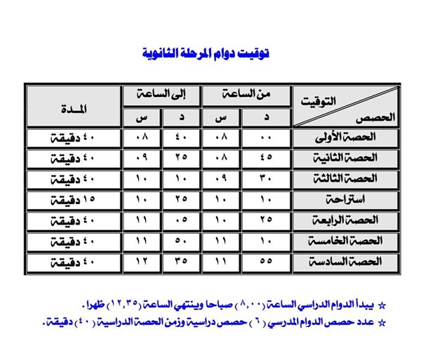 «التربية» تعدّل مواعيد الدوام لطلبة المرحلة الثانوية للعام الدراسي الحالي