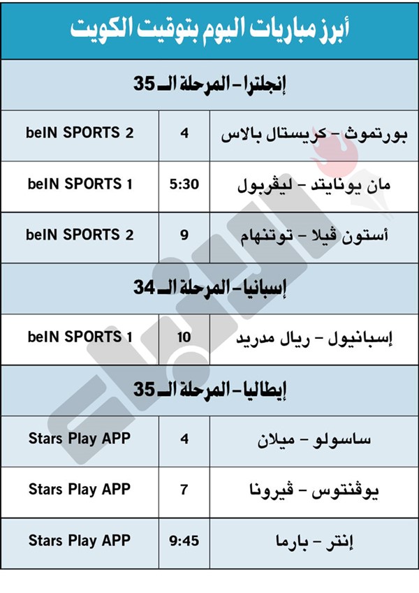 ريال مدريد لتحقيق انتصار معنوي على إسبانيول