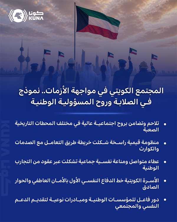 المجتمع الكويتي في مواجهة الأزمات.. نموذج في الصلابة وروح المسؤولية الوطنية