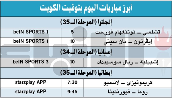 فليك: برشلونة أنجز المهمة.. وفياريال يلعب مع «الأبطال»