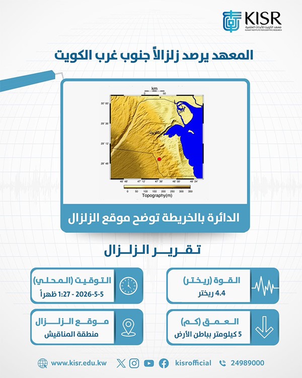 هزة أرضية بقوة 4.4 درجات شعر بها سكان الكويت