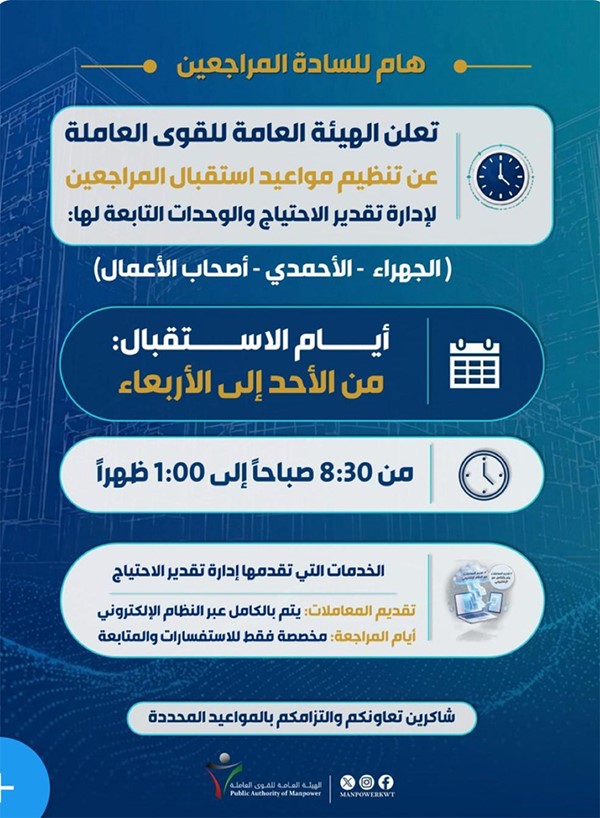 «القوى العاملة»: استقبال المراجعين لإدارة تقدير الاحتياج والوحدات التابعة لها في الجهراء و الأحمدي وأصحاب الأعمال للاستفسارات والمتابعة وتقديم المعاملات آلياً طوال أيام الأسبوع ماعدا الخميس