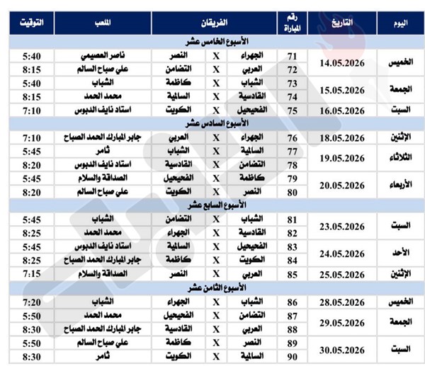 انطلاق الجولة 15 لدوري زين الممتاز الخميس المقبل