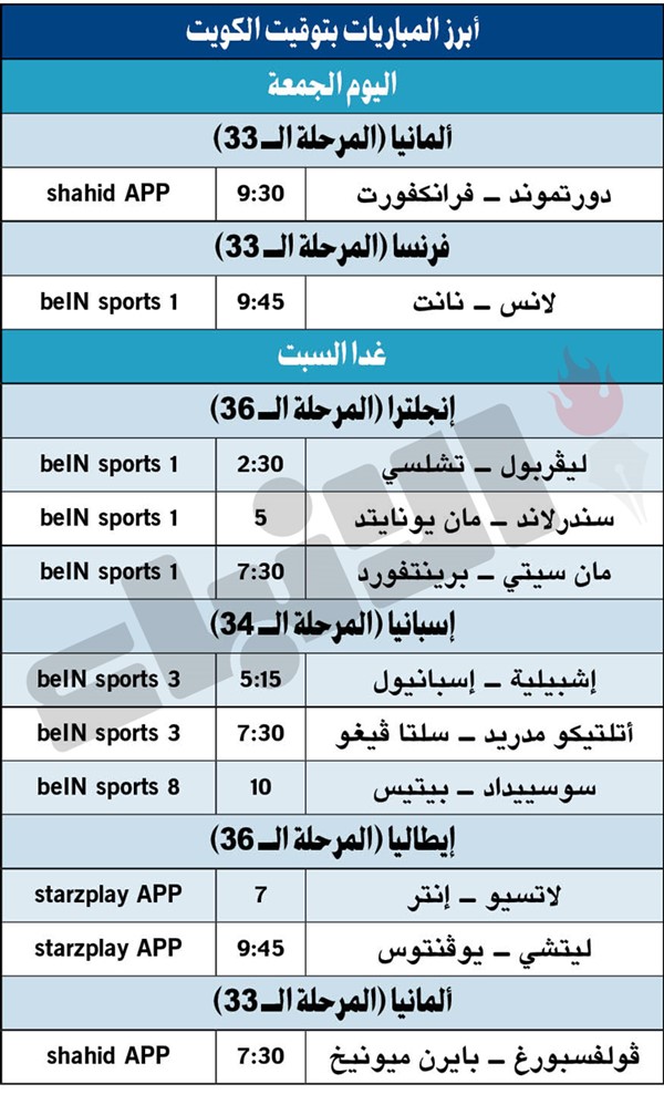 أتلتيكو مدريد لحسم مقعد «الأبطال» غداً