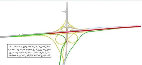إغلاق الدائري السادس القادم من الجهراء باتجاه المسيلة ابتداءً من غدٍ حتى فجر الخميس المقبل