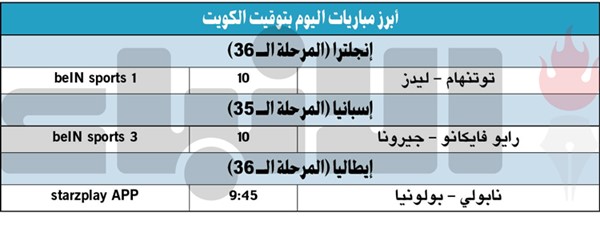 سلتا فيغو يُسقط «الأتلتي».. وسيميوني: موسم جيد!