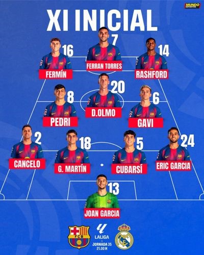 برشلونة ينهى الشوط الأول من "الكلاسيكو" ضد ريال مدريد متقدما 2-0