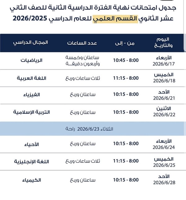 وزير التربية يعتمد رسمياً مواعيد استكمال التقويم التربوي للفصل الثاني للعام الدراسي 2025 - 2026