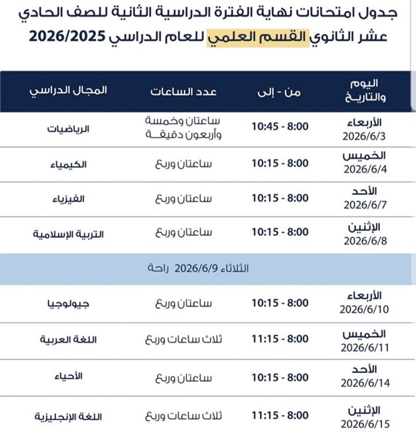 وزير التربية يعتمد رسمياً مواعيد استكمال التقويم التربوي للفصل الثاني للعام الدراسي 2025 - 2026