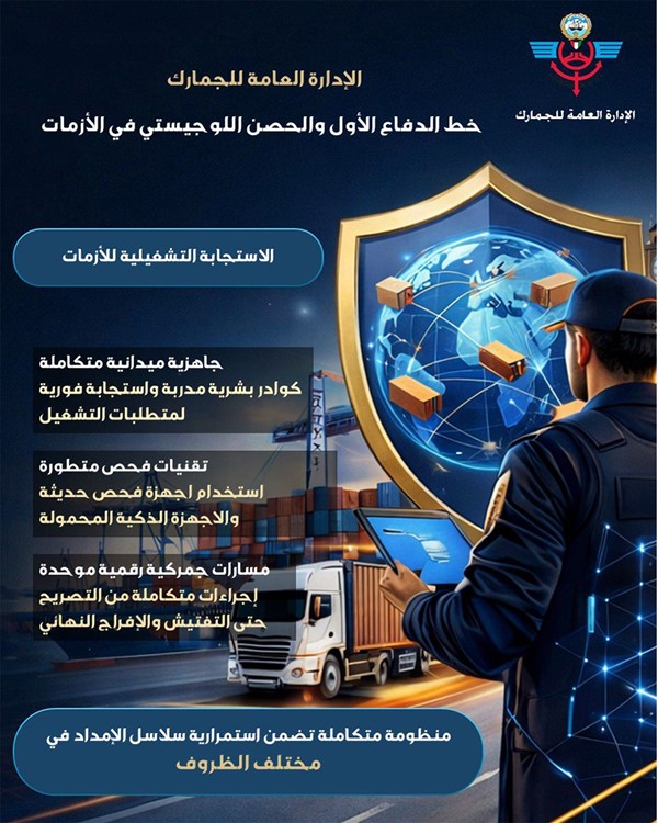 «الجمارك» تواصل إجراءاتها المرنة لضمان انسيابية التجارة