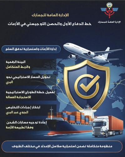 «الجمارك»: تنفيذ حزمة إجراءات مرنة لضمان انسيابية التجارة وتسريع إجراءات التخليص الجمركي