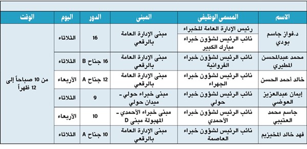 «خبراء العدل»: تخصيص مواعيد أسبوعية لاستقبال المراجعين