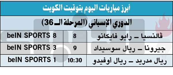 «الملكي» يستضيف ريال أوفيدو