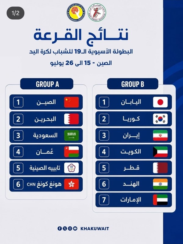 قرعة صعبة لأزرق شباب وناشئين اليد في الآسيوية
