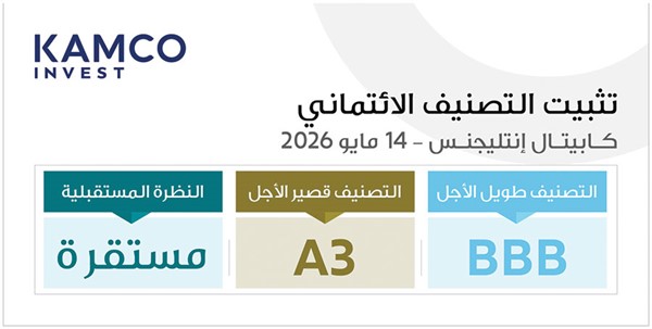 «كامكو إنفست» تسجل نمواً في إيرادات الرسوم خلال الربع الأول