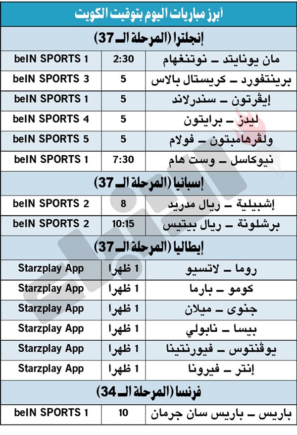 مان يونايتد لتجاوز نوتنغهام.. .. و«سيتي» يتوج بكأس الاتحاد