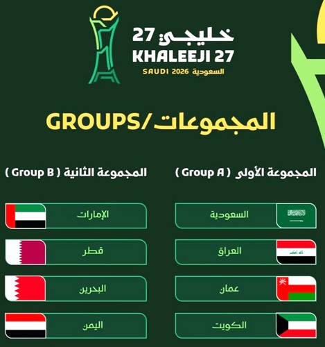«الأزرق» مع السعودية وعمان والعراق في «خليجي 27»