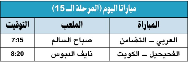 العربي والكويت يلتقيان التضامن والفحيحيل