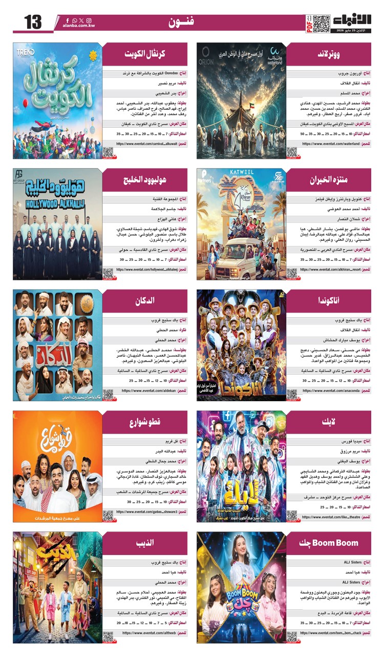 وصف الصورة