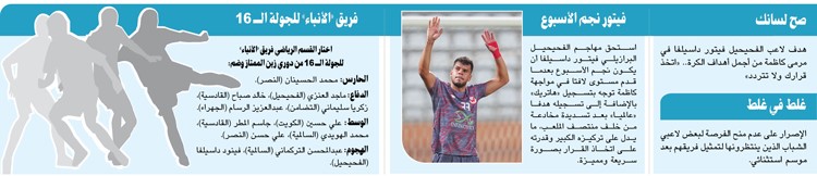 وصف الصورة