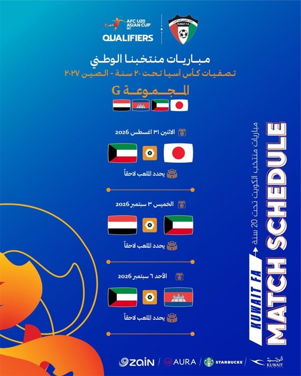 «أزرق الشباب» في المجموعة السابعة بتصفيات كأس آسيا