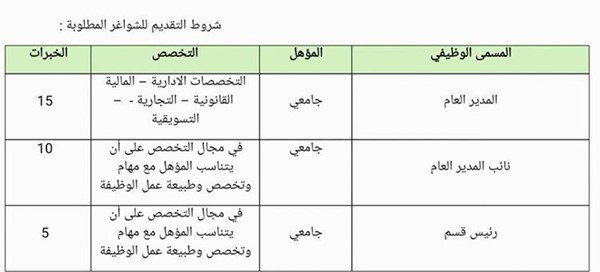 وصف الصورة