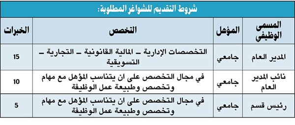 رباب العصيمي لـ «الأنباء»: نشر إعلان تسجيل الكويتيين الجامعيين في «إشرافية التعاونيات» الأحد