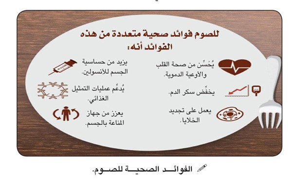 هل نستطيع أن نصنع دواءنا؟ (1- 4).. علاجات روحانية