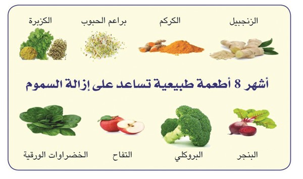 اطعمة تساعد على إزالة السموم