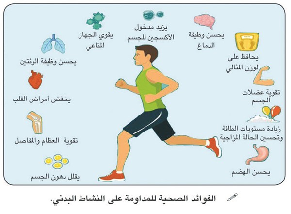 المداومة على النشاط البدني