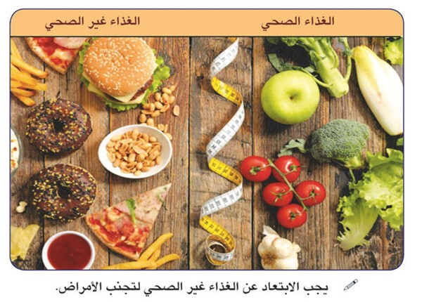 الابتعاد عن الغذاء غير الصحي