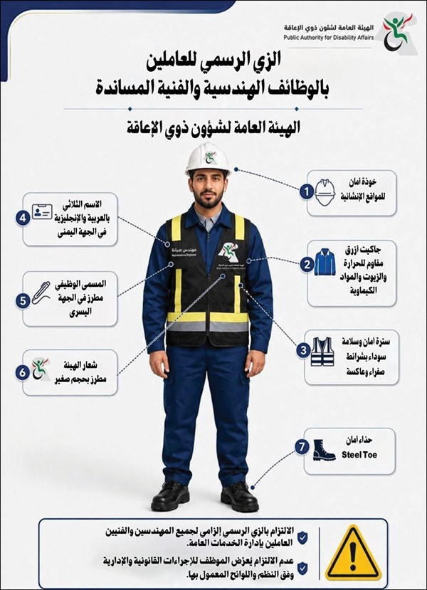 «ذوي الإعاقة» تفعّل البصمة لأطباء المركز الطبي: «الدوام المرن» لا يتم تطبيقه لدى وزارة الصحة
