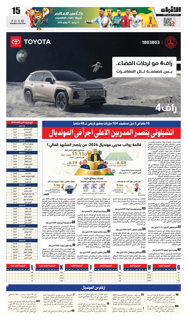 وصف الصورة
