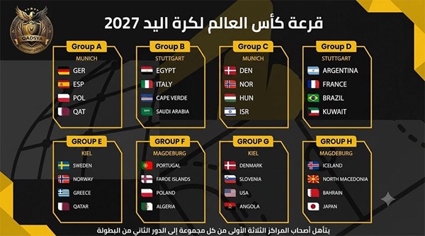"أزرق اليد" في المجموعة الرابعة بكأس العالم
