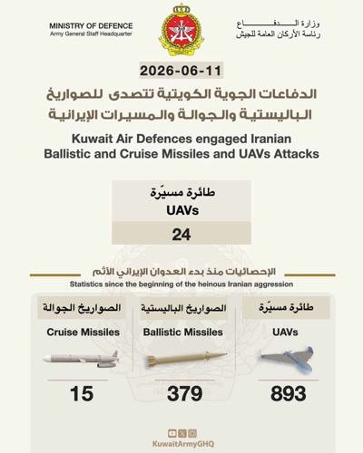 24 طائرة حِقد