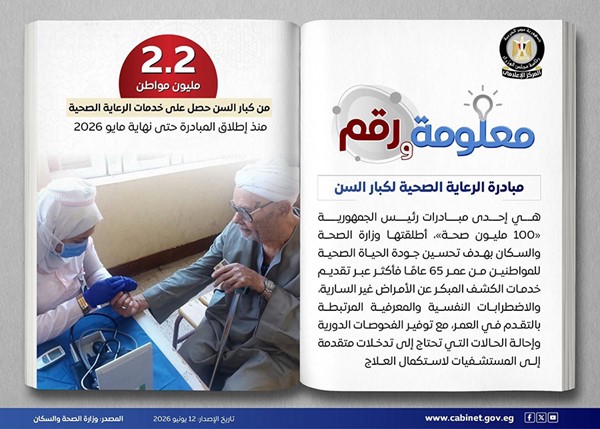 مجلس الوزراء: مبادرة الرعاية الصحية لكبار السن دعمت أكثر من 2.2 مليون مواطن منذ انطلاقها