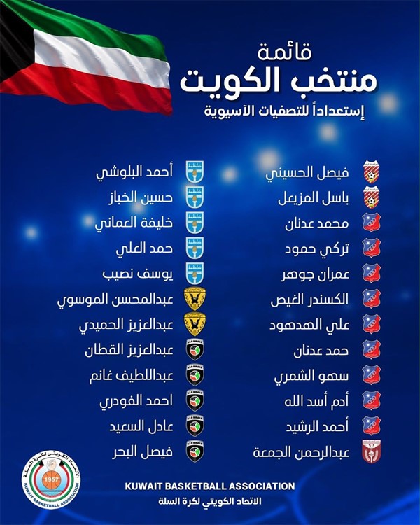 24 لاعباً يمثلون القائمة الأولية لأزرق السلة في آسيا
