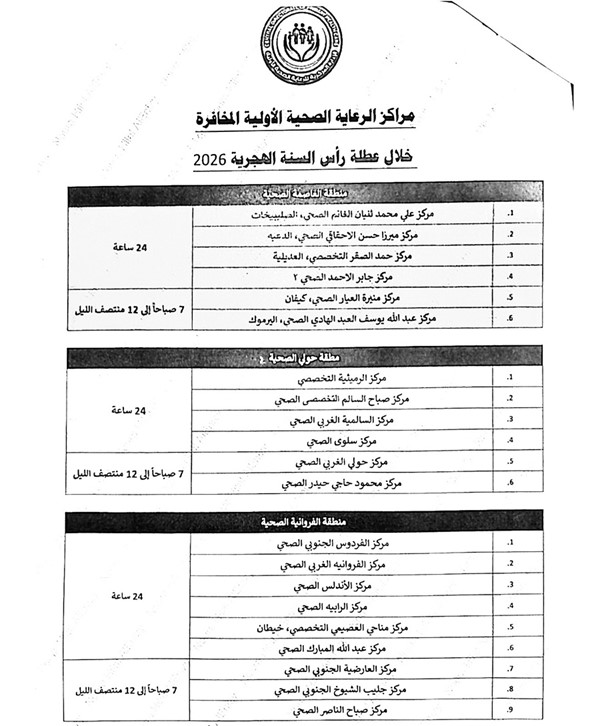 45 مركزاً صحياً مناوباً خلال عطلة رأس السنة الهجرية
