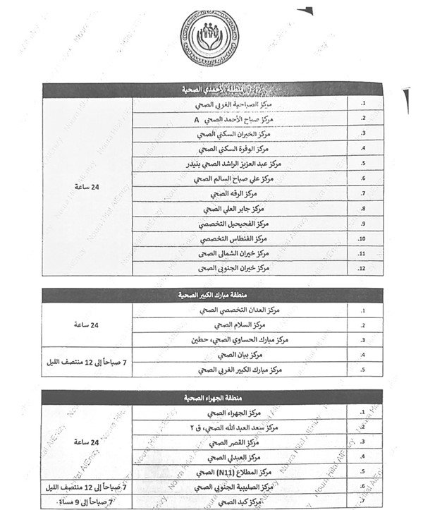 45 مركزاً صحياً مناوباً خلال عطلة رأس السنة الهجرية