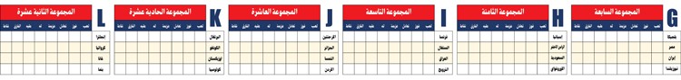 وصف الصورة