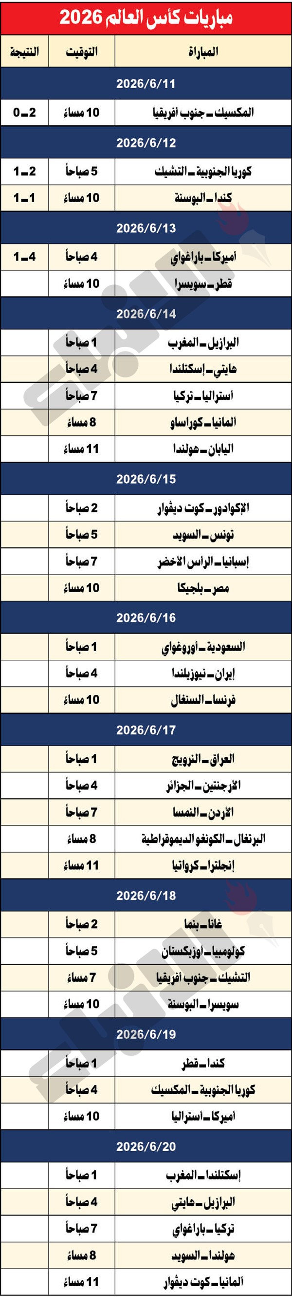 أميركا تسحق پاراغواي ومخاوف على بوليسيك