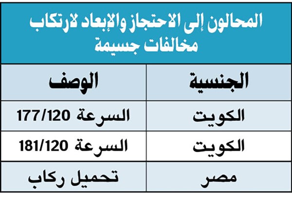 وصف الصورة