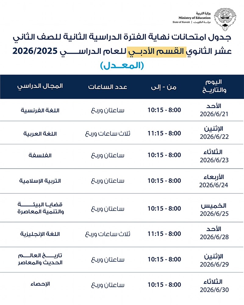 وصف الصورة