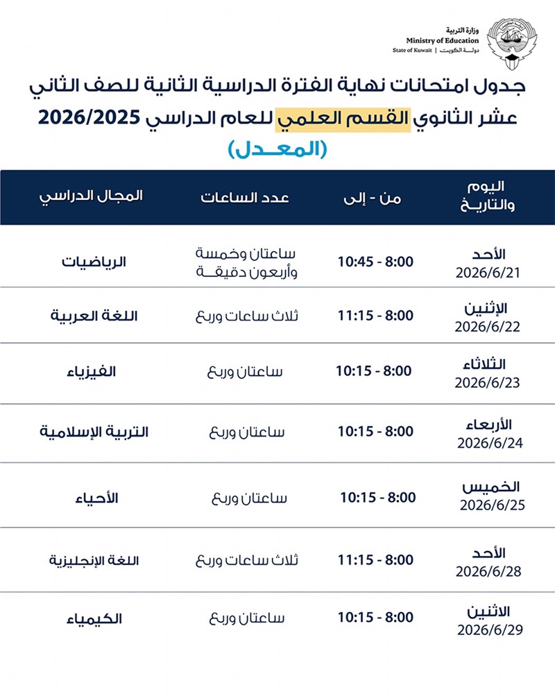 وصف الصورة