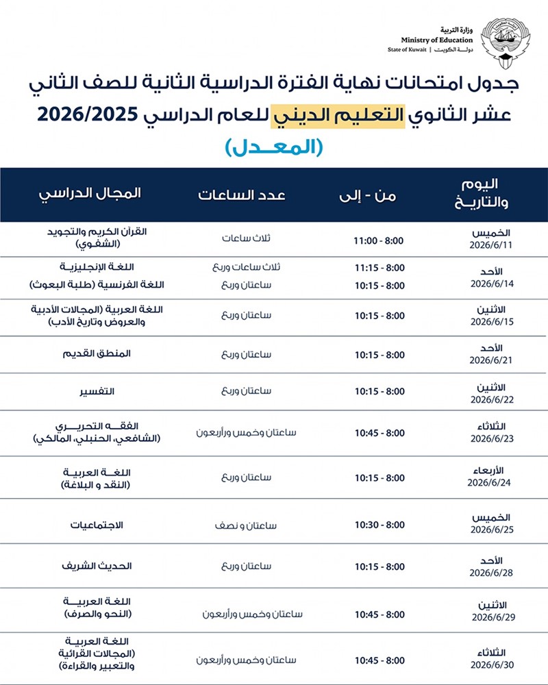 وصف الصورة