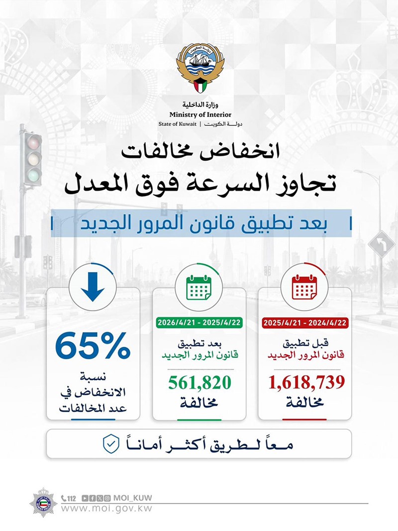 وصف الصورة