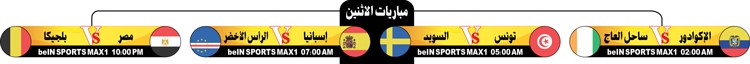 وصف الصورة
