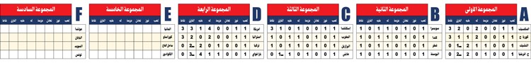 وصف الصورة
