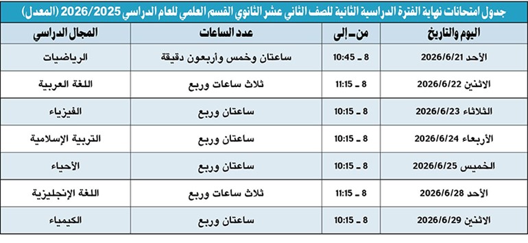 وصف الصورة